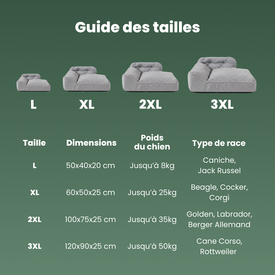 guide tailles panier xxl déhoussable confortable chien guide tailles panier xxl déhoussable confortable chien