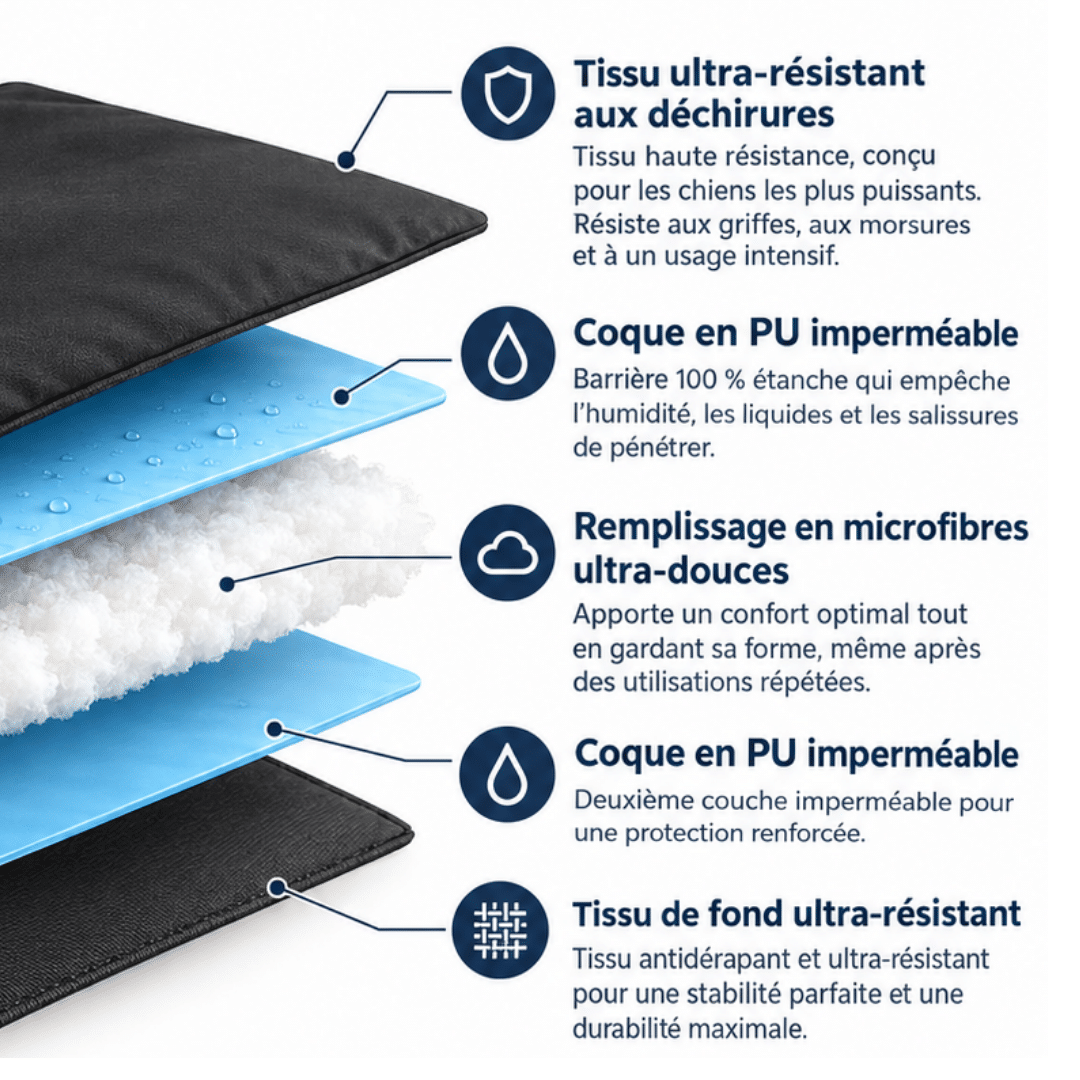 details coussin indestructible lavable noir